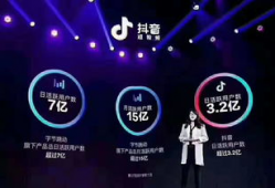 抖音短视频解析,揭秘热门内容背后的创作秘诀